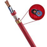 کابل هالوژن فری اعلام حریق سیلیکاژل توس کابل